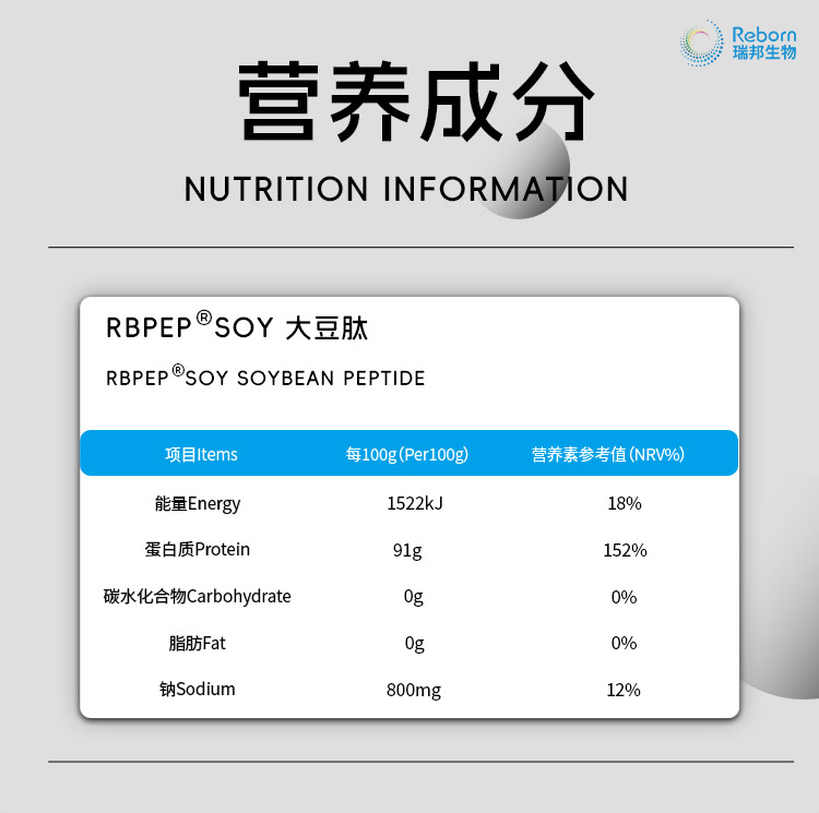 大豆详情07